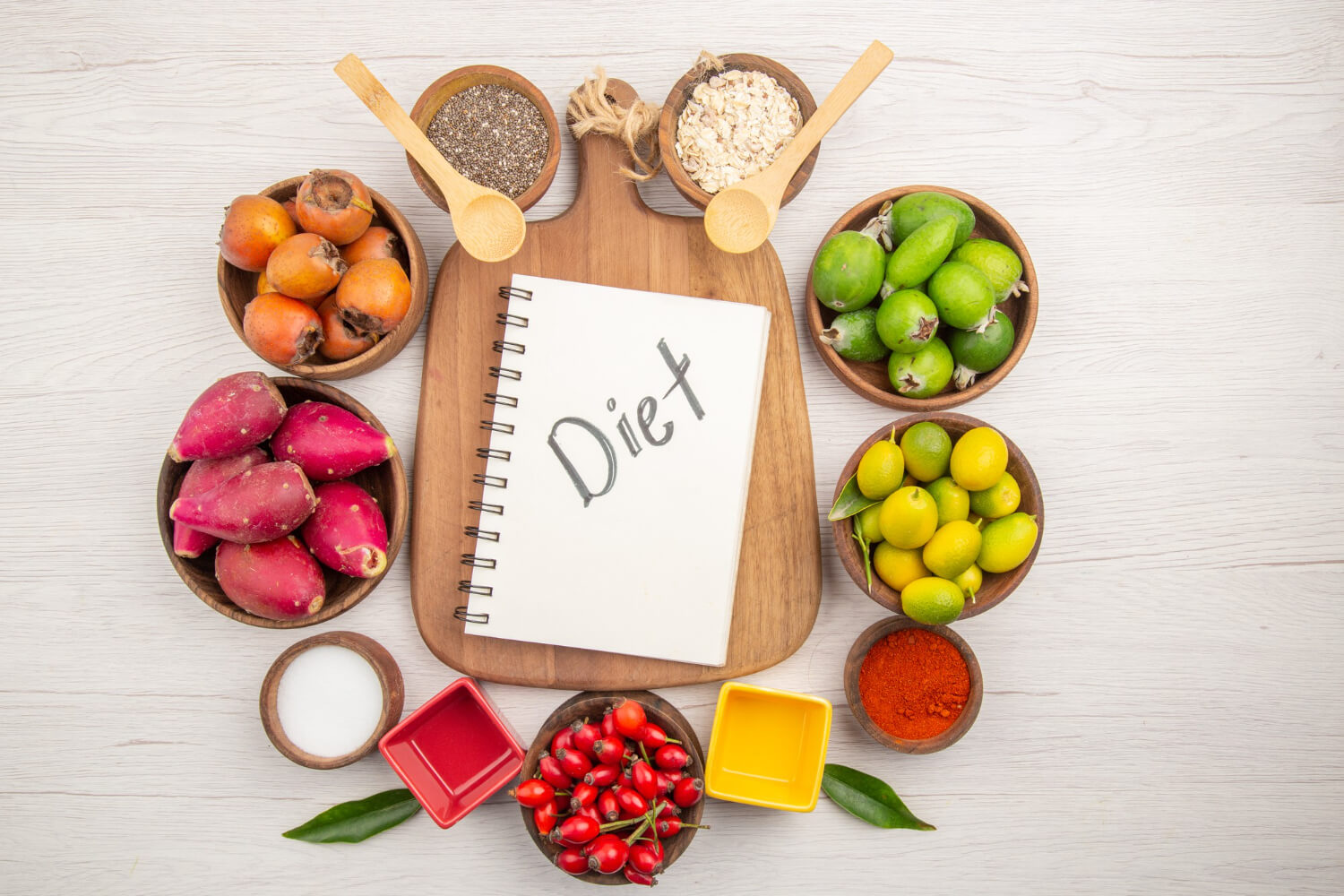 Diabetes diet